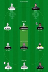 CYM vs CES Dream11 Team - 1